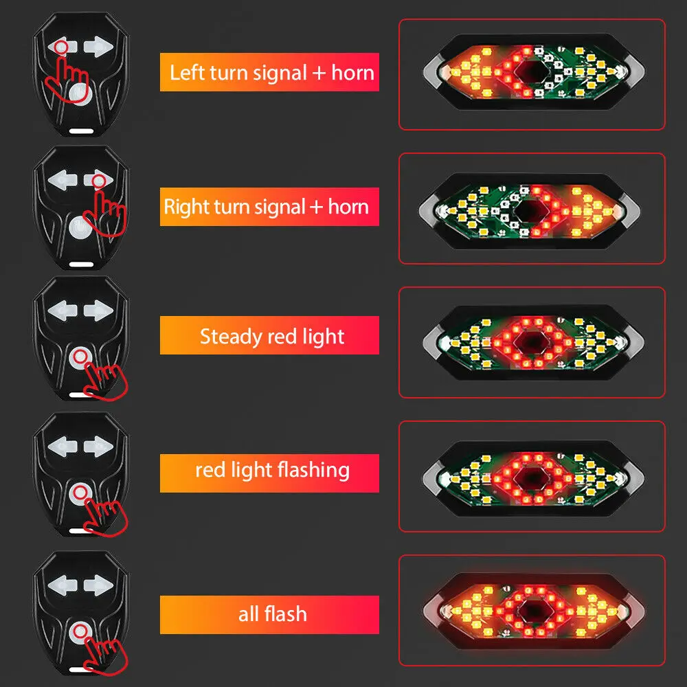 Luces direccionales para bicicleta recargables